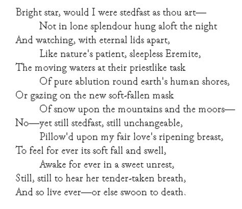 Round Earth, The North Star, Moving Water, John Keats, The Poem, Bright Star, Living Forever, Bright Stars, North Star