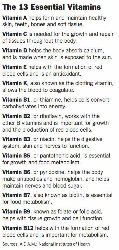 Turmeric Vitamins, Natural Health Remedies, Health Info, Sciatica, Health And Beauty Tips, Health Facts, Natural Medicine, Home Health, Health Remedies