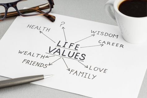 What do you consider a value? What are your values? What do you value? In this episode we discuss the value of values, how we can discover what our subjective, individual values are, and so much more. We Were Meant To Meet, Mindset Change, Keep Your Mouth Shut, Life Values, Silence Is Golden, Happy Stories, Health Careers, Love Post, Fake Friends