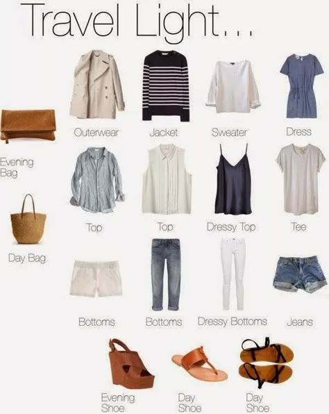 How to pack and travel light Packing For Travel, Travel Clothes Women, Packing Ideas, Travel Capsule, Travel Capsule Wardrobe, Travel Outfit Summer, Spring Capsule Wardrobe, Trip Outfits, Moda Chic