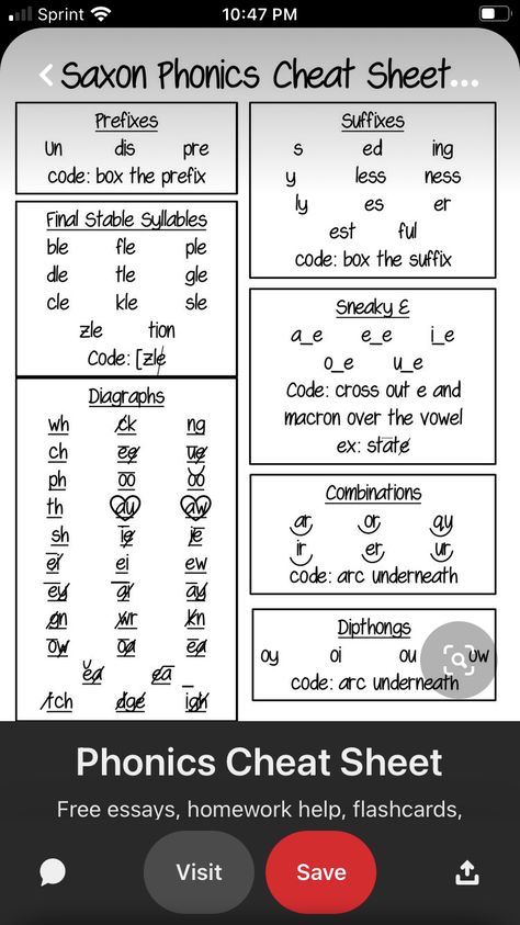 Phonics Coding Chart, Saxon Phonics 2nd Grade, Saxon Phonics 1st Grade, Dipthongs Anchor Chart Teaching, Grade 3 Literacy, Fun Reading Games, Saxon Phonics, 2nd Grade Phonics, 1st Grade Phonics