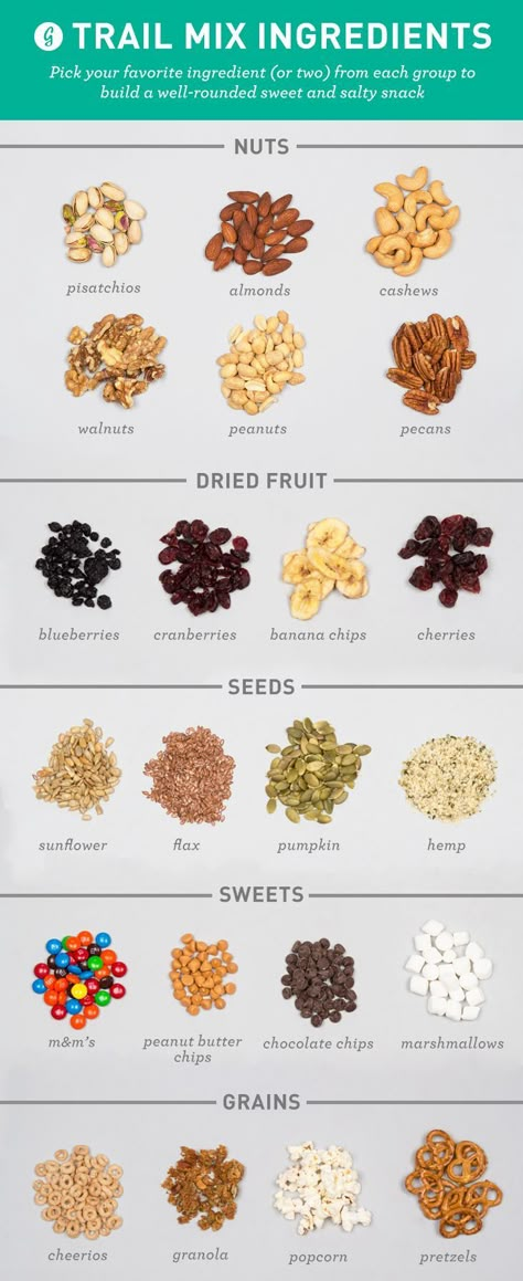 Healthier Trail Mix Ingredients  Make your favorite on-the-go snack healthier (and more delicious!) with some of these add-ins. Healthy Trail Mix Recipes, Trail Mix Ingredients, Trail Mix Bar, Healthy Trail Mix, Trail Mix Recipes, Snack Craving, Makanan Diet, Daniel Fast, S'mores