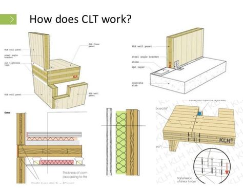 Clt Architecture, Clt Building, Clt Construction, Clt House, Timber Joints, Cross Laminated Timber, Construction Details Architecture, Mass Timber, Architecture Blueprints