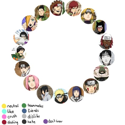 For your oc! Naruto Oc Template, Oc Relationship Chart, Naruto Oc Base, Shifting Template, Naruto Oc Ideas, Manga Backgrounds, Relationship Chart, Oc Template, Dr Ideas