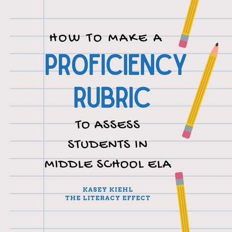 Proficiency Based Grading, Writing About Reading, Curriculum Director, Teacher Middle School, Rubric Template, Standards Based Grading, Rubrics For Projects, Middle School Literacy, Reading Strategy