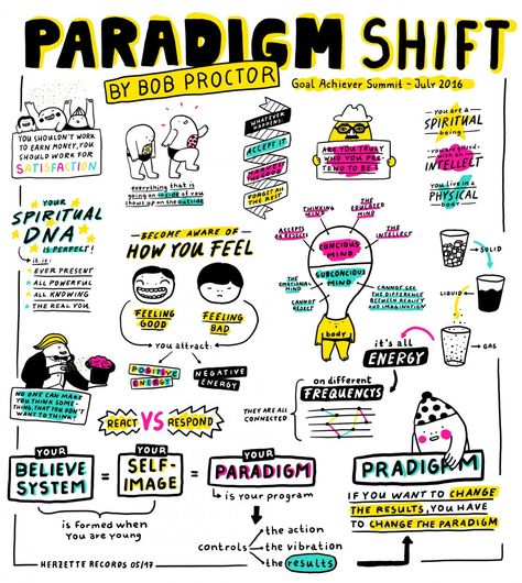 Paradigm Shift Art, Bob Proctor Quotes, Yoga And Stretching, Ask Believe Receive, Spiritual Psychology, Master Mind, Bob Proctor, Birds Art, Brand Loyalty