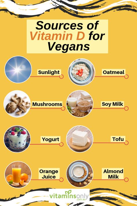 Vitamin D3 1000IU 240 Capsules in 2020 ... Sources Of Vitamin D, Vitamin D Rich Food, Vitamin D Foods, Mineral Nutrition, Vitamin A Foods, Vegan Vitamins, Rich Food, Vitamin D Deficiency, Vegan Nutrition