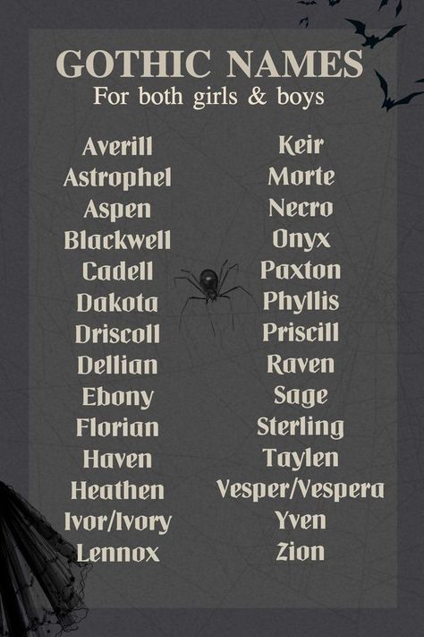 Antagonist Name Ideas, Story Character Name Ideas, Good Story Names, Names For Demons, Male Gothic Names, Spider Names Ideas, Fanfic Name Ideas, Goth Girl Names List, Fun Names Ideas