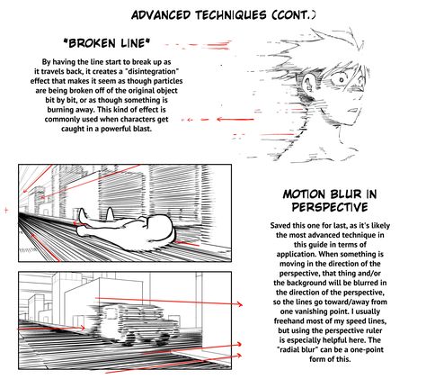 Speed Animation, Speed Lines, Manga Tutorial, Comic Tutorial, Action Pose Reference, Manga Reference, Art Advice, Concept Art Tutorial, Comic Layout