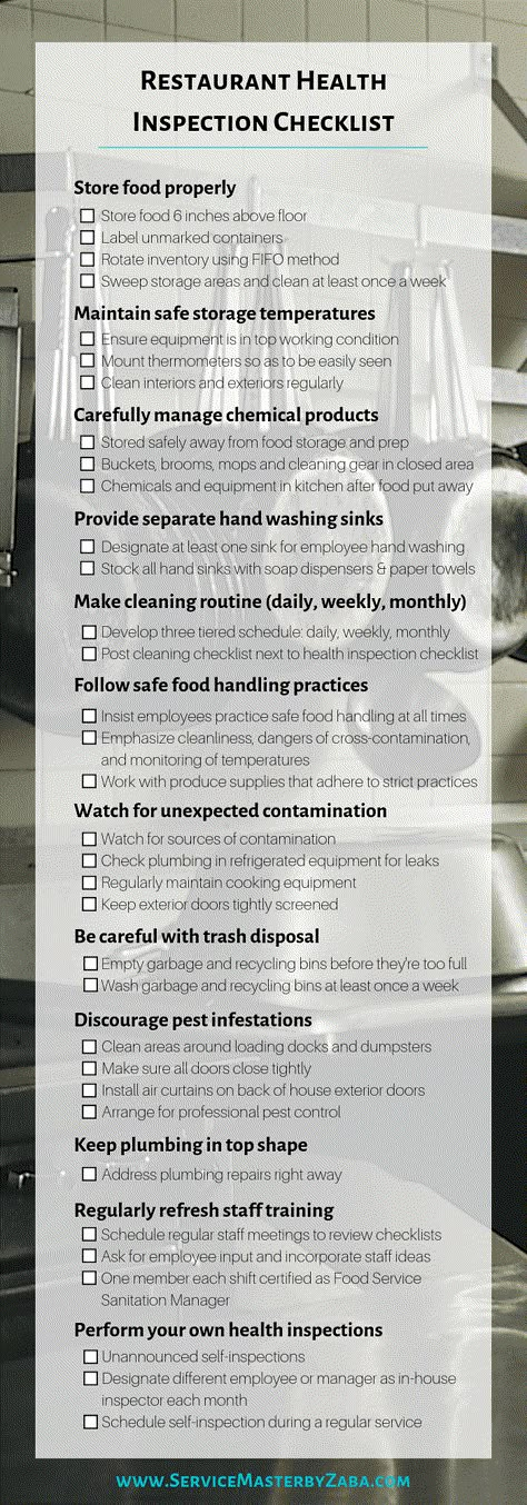 Restaurant Checklist, Cleaning Business Checklist, Starting A Cleaning Business, Food Safety And Sanitation, Kitchen Cleaning Checklist, Restaurant Kitchen Equipment, Kitchen Checklist, Restaurant Business Plan, Restaurant Consulting