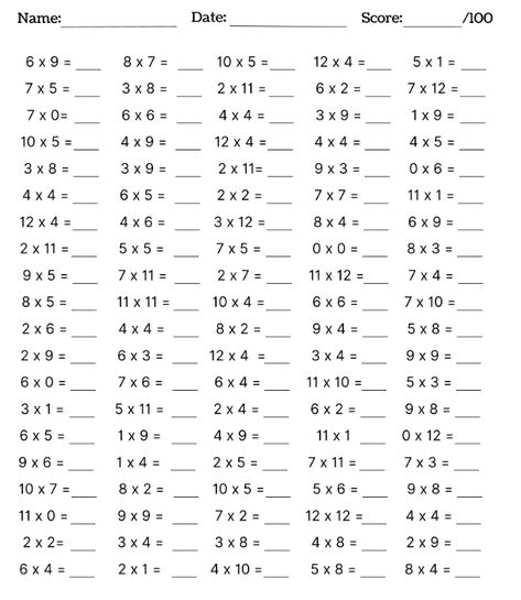 for Kids 100+ Printable Multiplication Worksheets for Kids of All Ages Multiplication Worksheets For Grade 2, 1 Digit Multiplication Worksheets, Multiplication Of Decimals, Christmas Multiplication Worksheets, Multiplication Of Integers, Multiplication Of Fractions, Multiplication Sheets, Multiplication Test, Free Printable Multiplication Worksheets