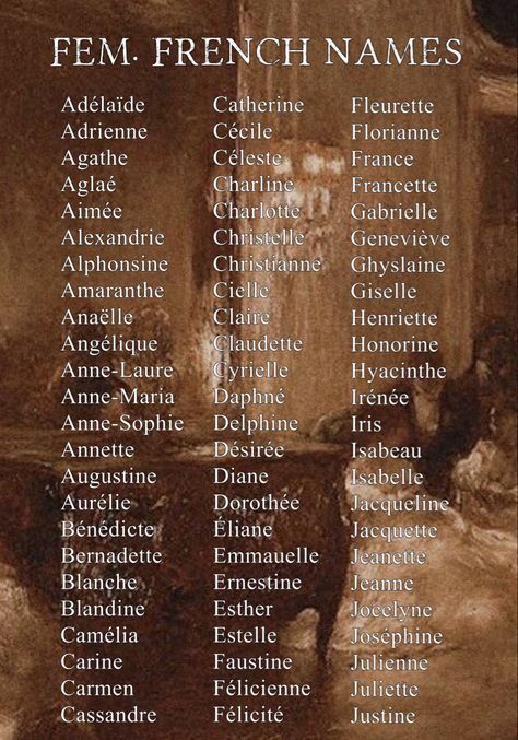 French Last Names List, Elegant Names For Women, Victorian Female Names, Royalty Names Daughters, Edwardian Names, 19th Century Names, Empire Name Ideas, 18th Century Names, French Names Aesthetic