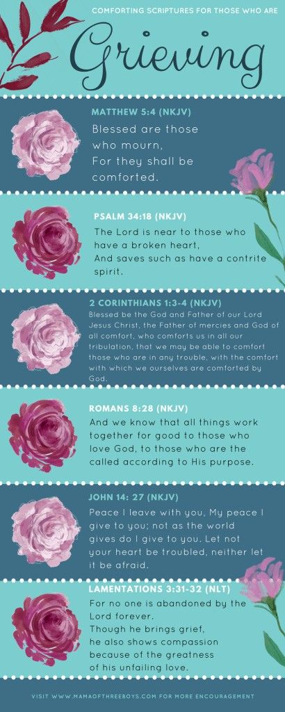 Comforting Scripture, Comforting Bible Verses, Super Quotes, Quotes Bible, Prayer Journal, Verse Quotes, Scripture Verses, Christian Life, Bible Verses Quotes