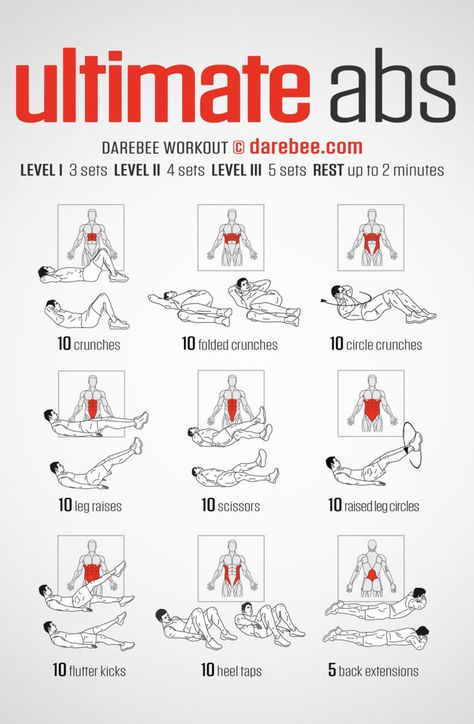 Incline Walking, Workouts For Men, Walking Workouts, Workout Gym Routine, Gym Workout Guide, Gym Workout Planner, Gym Workout Chart, Gym Workouts For Men, Abs Workout Gym