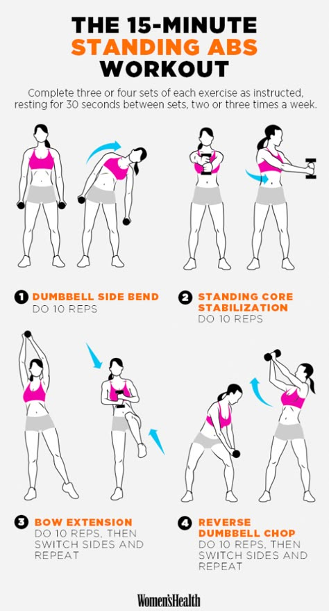 Standing Abs Workout, Workout Man, Standing Ab Exercises, Lose Arm Fat, Standing Abs, 15 Minute Workout, Arm Fat, Ab Exercises, Fast Workouts