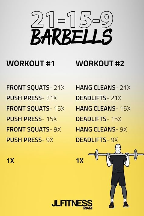 7’ circa Crossfit Workouts Barbell, Barbell Complex Crossfit, Barbell Circuit Workout, Barbell Wod Crossfit, Crossfit Wods Barbell, At Home Barbell Workout, Barbell Emom, Crossfit Barbell Workouts, Barbell Home Workout