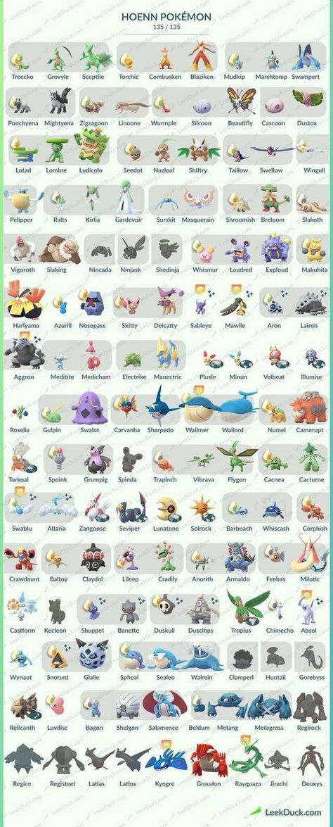 Pokemon Pokedex List, Pokemon List With Pictures, Pokemon Evolutions Chart, Pokemon Chart, Pokémon Ruby And Sapphire, Evolution Pokemon, Deviantart Pokemon, Pokémon Gold And Silver, Sapphire Pokemon