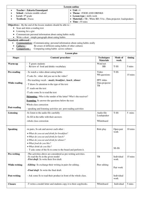 Lesson plan-Skills - Teachingutopians Elementary English Lesson Plans, Lesson Plan For English Teachers, Esl Lesson Plan Template, English Lesson Plan Sample, Lesson Plan Examples Elementary, Tefl Lesson Plan, Teacher Lesson Plan Template Free, Esl Lesson Plans For Beginners, Teaching Lesson Plans Templates