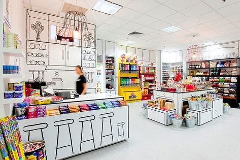 Candy Store Design, Aldi Australia, Candy Room, Room Store, Store Concept, Retail Inspiration, Store Design Interior, Retail Interior, Best Candy