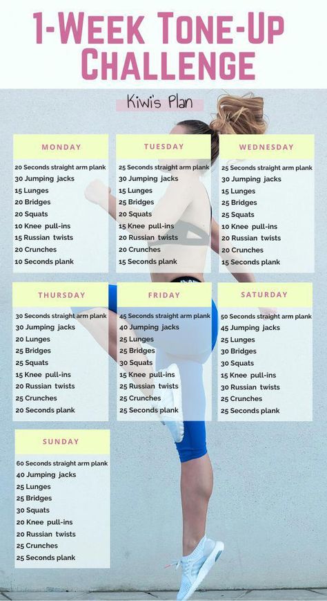 #BestDietForQuickWeightLoss Month Workout Challenge, Motivasi Diet, Month Workout, Home Workout Plan, Body Workout At Home, Trening Fitness, Body Workout Plan, At Home Workout, Weight Workout