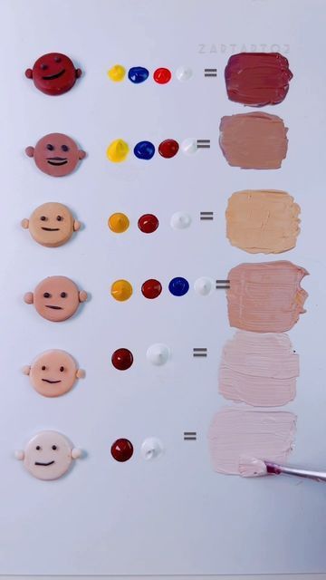 Color Mixing Guide Color Pencil, Skin Acrylic Paint, Watercolor Colorful Paintings, Skin Colour Theory, Watercolor Paintings Tips, How To Color With Watercolor, Color Blending Paint, Tips For Acrylic Painting, Acrylic Mixing Colors