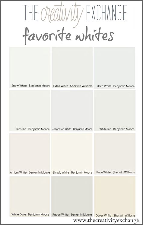 Choosing the perfect white is a lot easier with our shortcuts for how to zone in instantly on the best white paint color for your wall, cabinets or trim. Paper White Benjamin Moore, The Creativity Exchange, Pure White Sherwin Williams, Best White Paint Colors, White Dove Benjamin Moore, Decorators White Benjamin Moore, Sherwin Williams Alabaster, Interior Paint Colors Schemes, Benjamin Moore White