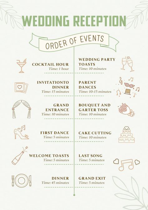 Wedding Reception Order, Reception Schedule, Wedding Reception Schedule, Reception Order Of Events, Reception Checklist, Wedding Reception Checklist, Wedding Reception At Home, Wedding Reception Program, Reception Timeline