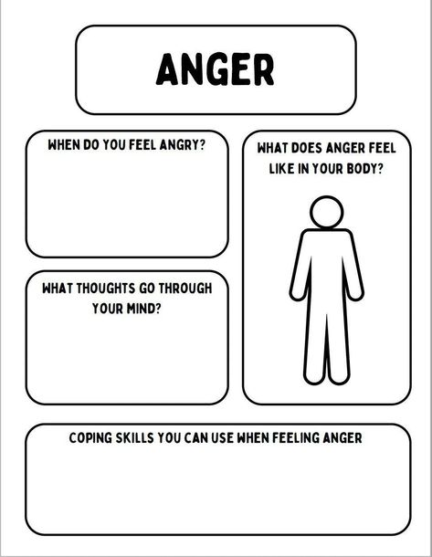 Identifying Triggers, Anger Worksheets, Therapy Interventions, Wellness Home, Coping Skills Activities, Mental Health Activities, Counseling Lessons, Elementary Counseling, Social Emotional Learning Activities