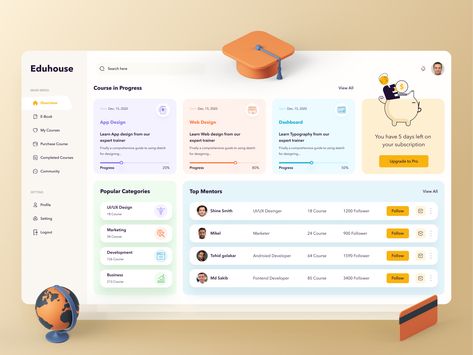 Educational Management Dashboard Design Educational Management, Intranet Portal, Application Ui Design, Analytics Design, Learn Web Design, Web Application Design, Student Dashboard, Ui Ux 디자인, Ui Design Dashboard