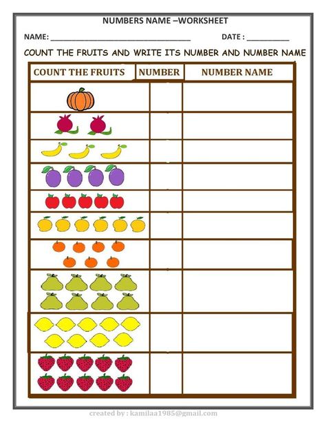 Number Name Worksheet, Kindergarden Maths, Letter Writing Kindergarten, Kindergarden Math, Class Worksheets, Sequencing Activities Kindergarten, Name Activities Preschool, Writing Kindergarten, Easy Math Worksheets