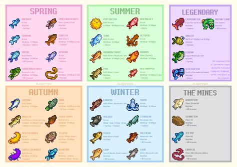 Hii! I made a fish/fishing guide for myself and wanted to share with you guys :) If anyone have a suggestion just let me know! : StardewValley Fishing Stardew Valley, Stardew Valley Guide, Stardew Farms, Stardew Valley Ideas, Stardew Valley Layout, Stardew Valley Tips, Stardew Valley Farms, Valley Game, Stardew Valley Fanart