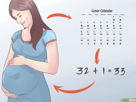 Chinese Calendar Gender Prediction, Gender Calculator, Chinese Birth Calendar, Baby Gender Chart, Chinese Gender Predictor, Cool Gender Reveal, Cool Gender Reveal Ideas, Bf Tips, Chinese Gender Prediction