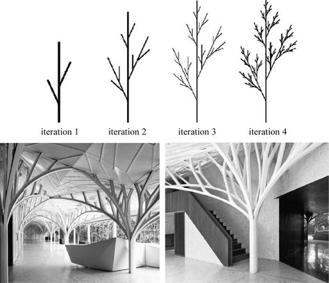 Tree Inspired Architecture, Tree Concept Architecture, Serie Architects, Fractal Tree, Tree Architecture, Urban Spaces Design, Different Time Periods, Tree Interior, Module Design