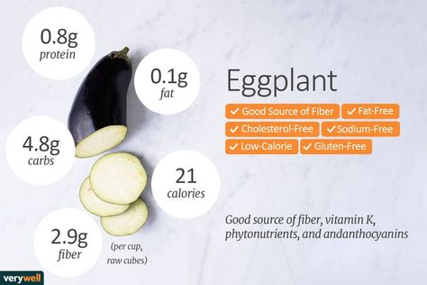 Eggplant Nutrition Tips and Cooking Advice Eggplant Nutrition Facts, Nutrition Illustration, Autophagy Fasting, Gluten Free Carbs, Broccoli Nutrition, Food Nutrition Facts, Calorie Count, Nutrition And Health, Cooking Advice