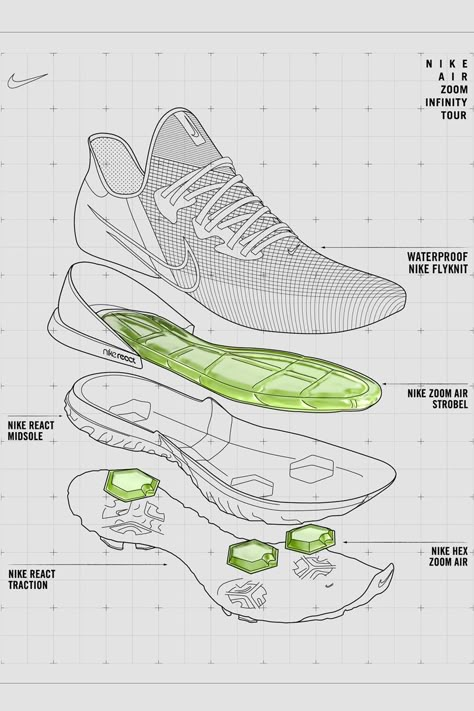 Nike Air Zoom Infinity Tour Golf Shoe Release Info | HYPEBEAST Concept Shoes Design, Technical Sports Sneakers, Futuristic Shoes Concept Art, Sneaker Design Concept, Future Sneakers Concept, Sport Shoes Design, Sneakers Sketch, Exploded View, Drukarka 3d