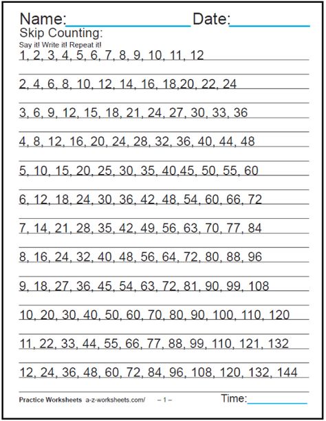 3rd Grade Times Tables, How To Teach Times Tables To Kids, Flash Cards Ideas Study Math, Teaching Times Tables, Timestable Maths, How To Learn Multiplication Tables Fast, Times Tables Printable, 2 Times Tables, Teach Times Tables