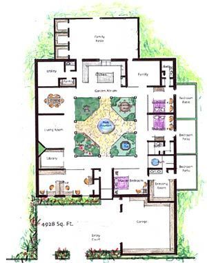 Garden Atrium Homes: http://www.gardenatriums.com/plans.htm Courtyard In House, Atrium House Plans, Riad Floor Plan, Garden Atrium, Atrium Garden, Courtyard Homes, Pvc Greenhouse, Courtyard Houses, Interior Courtyard