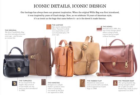 Iconic crossbody Coach Catalog, Coach Vintage Handbags, Coach Bags Outlet, Cheap Coach Bags, Vintage Designer Handbags, Vintage Coach Bag, Coach Leather Bag, Bedroom Minimalist, Bonnie Cashin