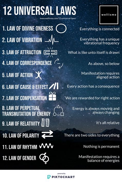 12 Universal Laws, Laws Of Attraction, Chakra Heilung, Universal Laws, Spiritual Psychology, Numerology Life Path, Life Path Number, Spirit Science, Manifestation Affirmations