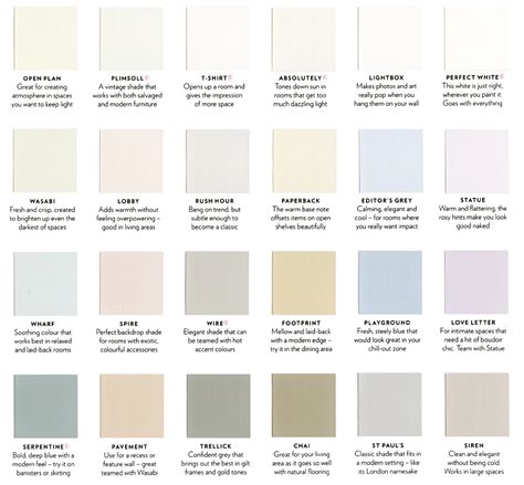 Paint Names, Best Bedroom Paint Colors, White Colour Scheme, Colors Name, Space Words, Grandparents House, Bedroom Wall Colors, Bedroom Paint Colors, Vintage Room