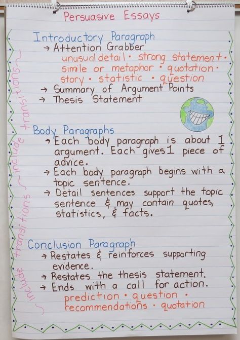 Persuasive Writing Persuasive Writing Anchor Chart, Writing Anchor Chart, Persuasive Essay Topics, English Notes, Better Writing, 5th Grade Writing, 3rd Grade Writing, Argumentative Writing, Ela Writing