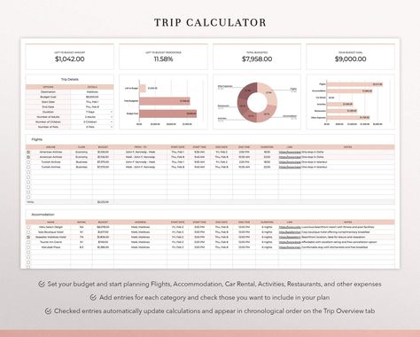 Excel Travel Planner, Financial Budget Spreadsheet, Trip Budget Planner, Travel Spreadsheet, Spreadsheet Ideas, Family Budget Spreadsheet, Trip Planning Template, Tasks List, Travel Budget Planner Excel Travel Planner, Travel Itenary Template, Travel Spreadsheet, Trip Budget Planner, Financial Budget Spreadsheet, Spreadsheet Ideas, Travel Planning Template, Family Budget Spreadsheet, Trip Planning Template