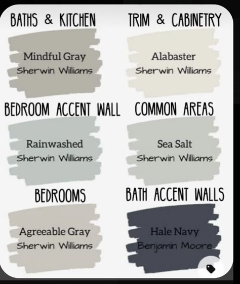 Apartment Color Schemes Neutral, Tranquil Colors For Bedroom, Complimenting Paint Colors, Color Schemes For Whole House, Full Home Color Scheme, Modern Home Color Schemes, Colors That Pair With Agreeable Gray, Whole House Paint Scheme 2023 Sherwin Williams, Greige Accent Colors