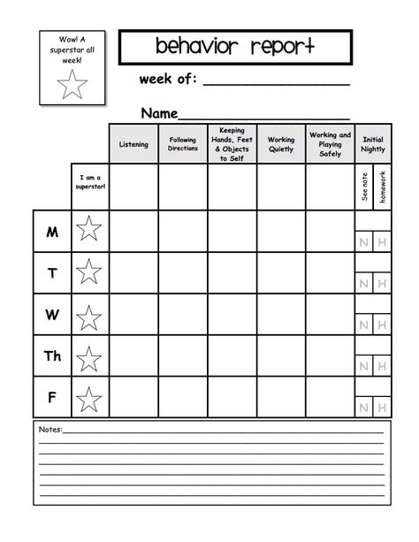 The stunning Weekly Behavior Report Template.pdf – Google Drive For Daily Behavior Report Template digital imagery below, is segment of … Weekly Behavior Report, Daily Behavior Report, Behavior Chart Preschool, Weekly Behavior Charts, Behavior Log, Classroom Behavior Chart, Preschool Behavior, Behavior Report, Progress Report Template