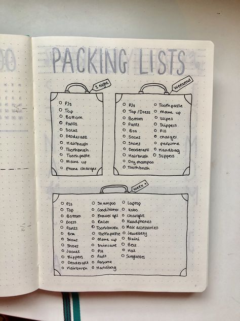 • bullet journal • packing list • suitcase • one night • weekend • over a week • silver • essentials Basic Toiletries List, Bullet Journal Vacation, Bullet Journal Packing List, Journal Packing List, Toiletries List, Trip Essentials Packing Lists, Holiday Packing Lists, Camp Packing, Packing Essentials List