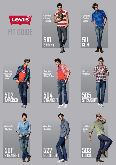 Levi's has simplified its Men's jeans down to these 8 Core Fits. And God knows why suddenly I'm so into Levi's jeans! Mens Style Guide, Retro Mode, Men Style Tips, Levi's Jeans, Mens Fashion Casual, Levis Jeans, Jean Outfits, Jeans Style, Jeans Fit