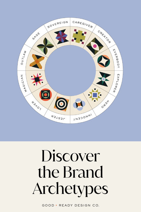 Brand Archetypes 12 Brand Archetypes, Creator Brand Archetype, Explorer Archetype, 12 Archetypes, Brand Archetypes, Brand Board, Brand Style, Thing 1 Thing 2, The Magicians