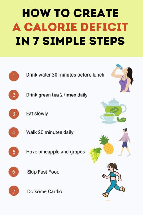 Creating a calorie deficit might involve portion control, choosing nutrient-dense foods, limiting high-calorie snacks, and increasing physical activity levels through exercise and daily movement. #healthyeating #recovery #diet #nutrition Deficit Calorie Diet, High Calorie Snacks, Daily Movement, Calorie Snacks, Healthy Eating Meal Plan, 2023 Recipes, Recovery Food, High Calorie, Quick Workout Routine