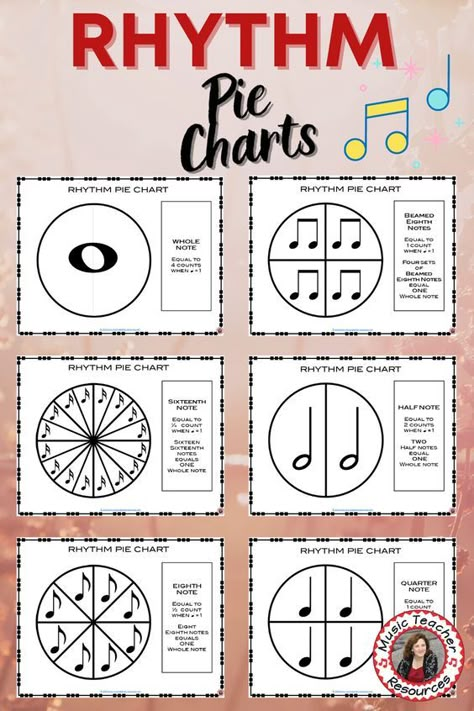 Tempo Music, Music Classroom Decor, Music Math, Music Theory Worksheets, Elementary Music Class, High School Music, Piano Music Lessons, Middle School Music, Music Lessons For Kids