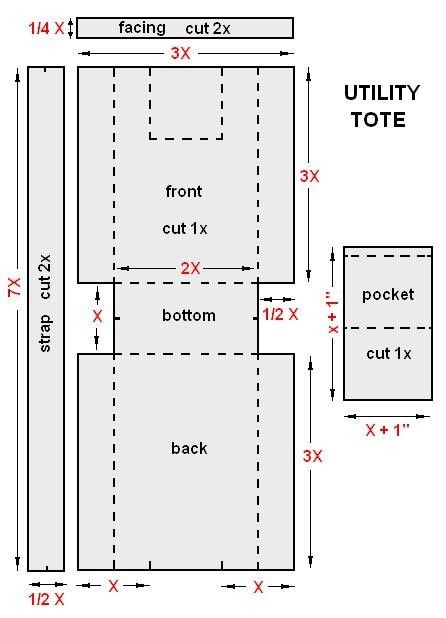 Utility Tote Pattern, Tote Tutorial, Projek Menjahit, Utility Tote Bag, Diy Tote, Bag Pattern Free, Tote Bags Sewing, Utility Tote, Bag Designs